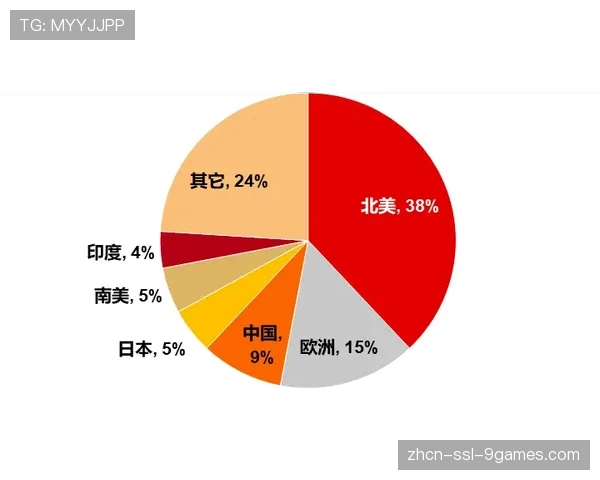 数据公司预测收官战：基于机器学习模型分析保级球队最后机会